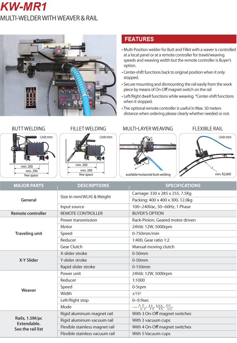 kw-mr1